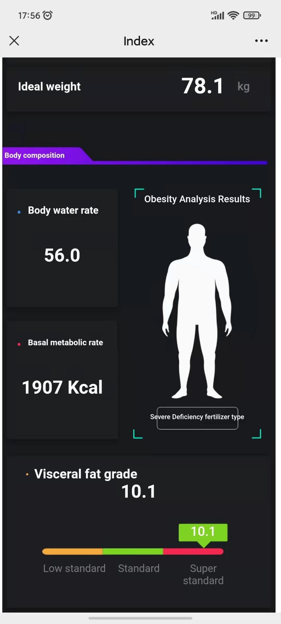 NEW technology : checking measurement data more convenient